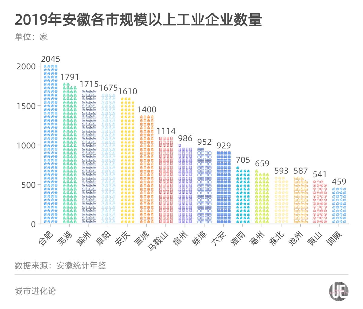 蚌埠住了（蚌埠怎么读 拼音）