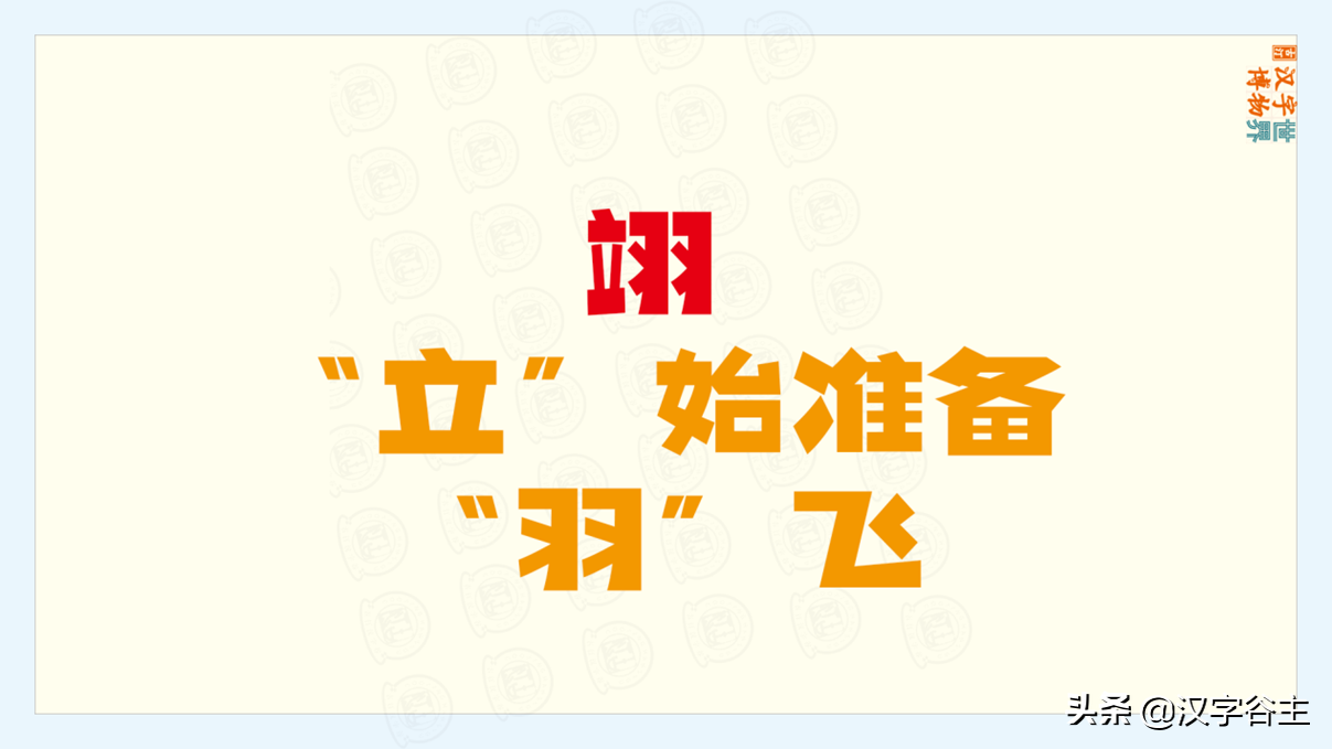 苏翊鸣的“翊”字是什么意思？用来表达鸟飞行时的哪种状态？