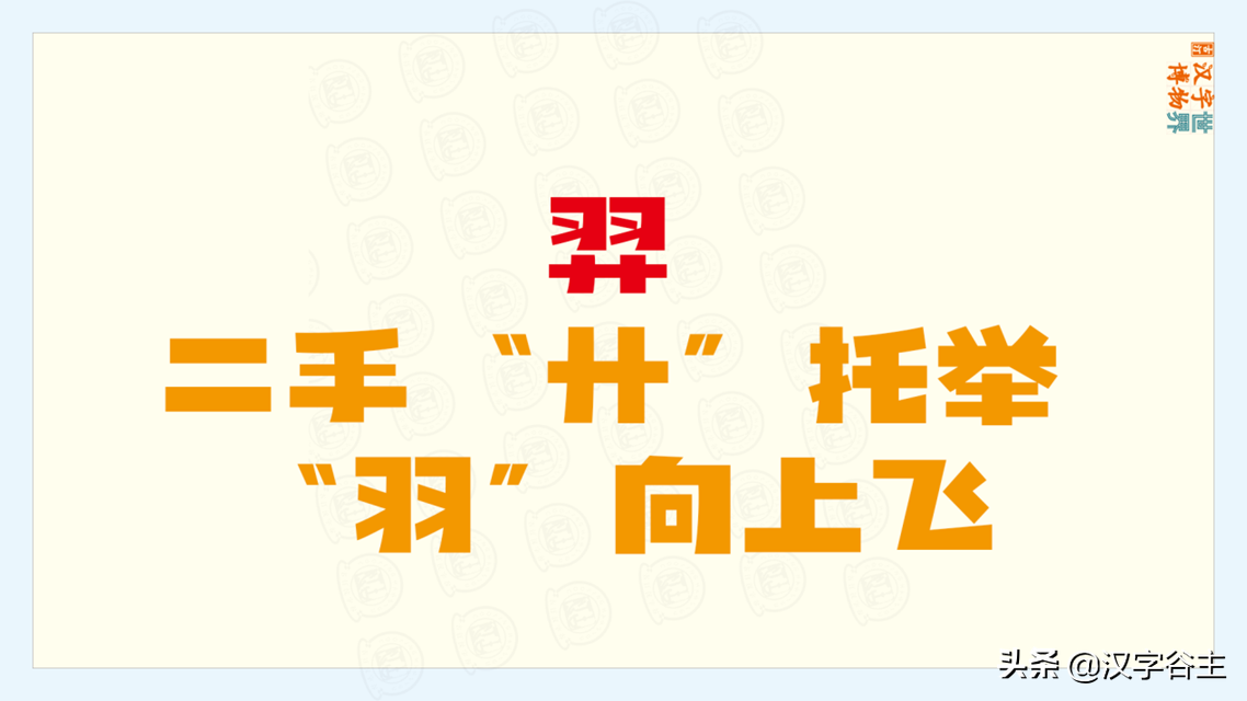 苏翊鸣的“翊”字是什么意思？用来表达鸟飞行时的哪种状态？