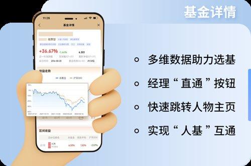 2周岁了！升级FUND界面、携手150家机构共创内容平台！更有专属福利等你来抢