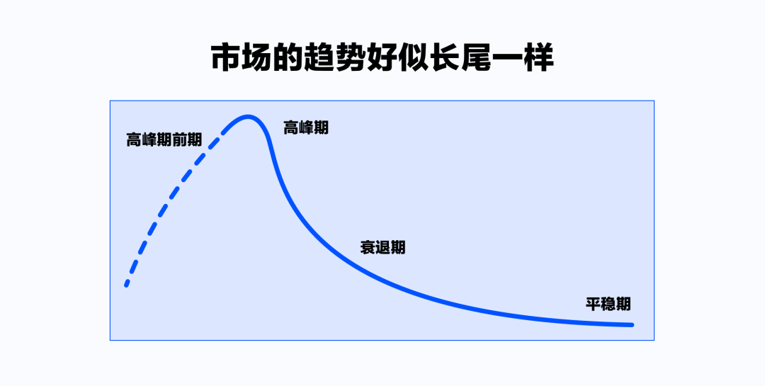 五寸蛋糕多大（5寸和6寸蛋糕照片实物对比）