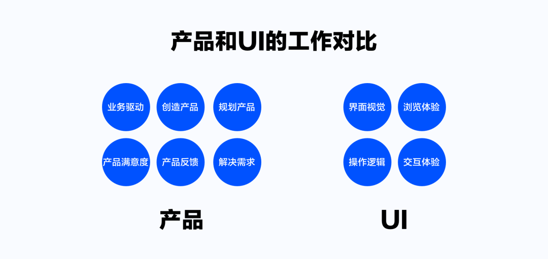 五寸蛋糕多大（5寸和6寸蛋糕照片实物对比）