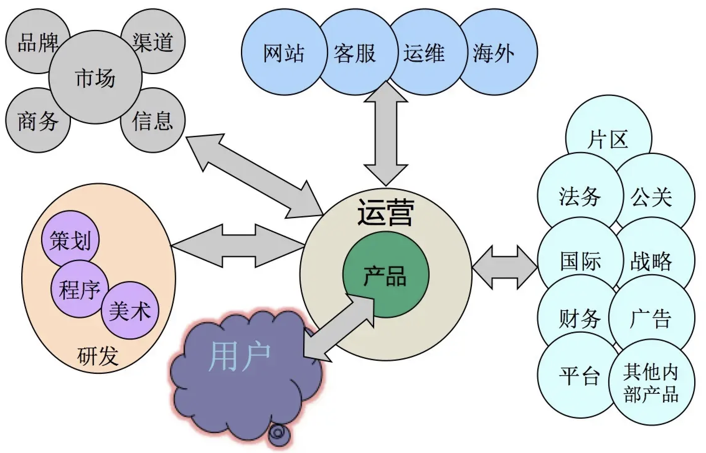 五寸蛋糕多大（5寸和6寸蛋糕照片实物对比）