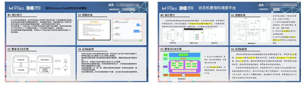 2022字节跳动Byte Camp夏令营：53所高校学员云端完成24个项目