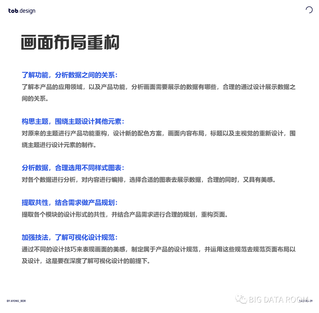 Redesign（重新设计）Page：数据可视化设计案例实操