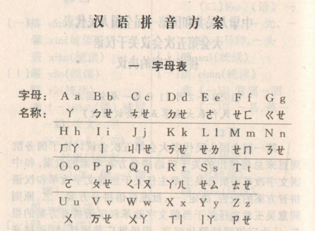 拼音“o”读“欧”还是“窝”？