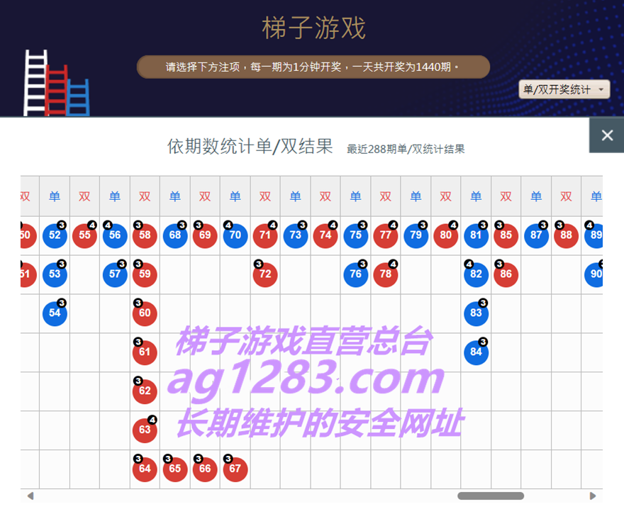 十年玩家分享梯子游戏不输本金的技巧玩法，学会这一精髓便能轻松通关